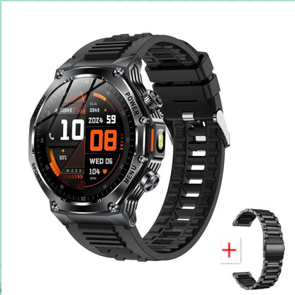 Cyber Force™  Raptor